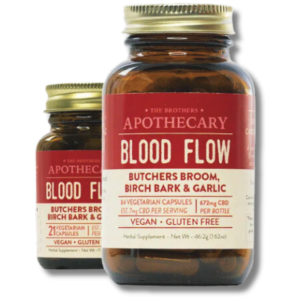 Blood Flow - CBD Capsules - The Plug Distribution
