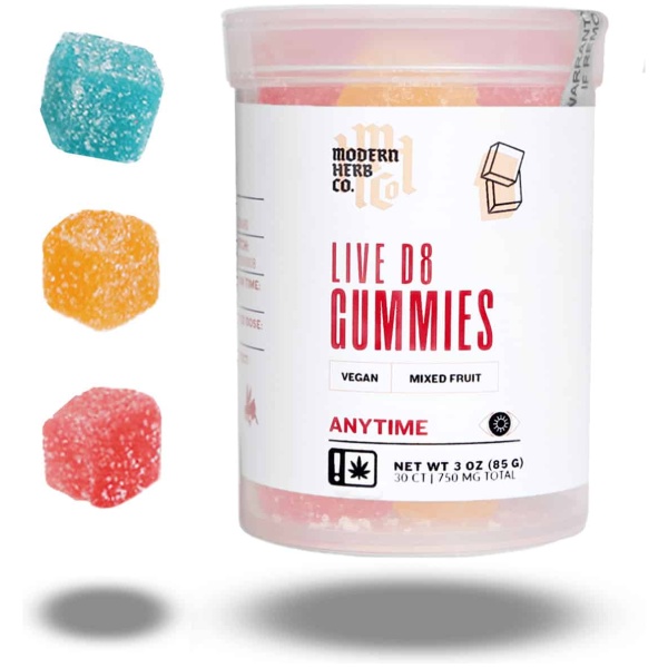 LIVE RESIN DELTA 8 ANYTIME GUMMIES 30 COUNT- THE PLUG DISTRIBUTION