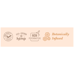 Botanically Infused - Orange Turmeric CBD Honey Drops - The Plug Distribution